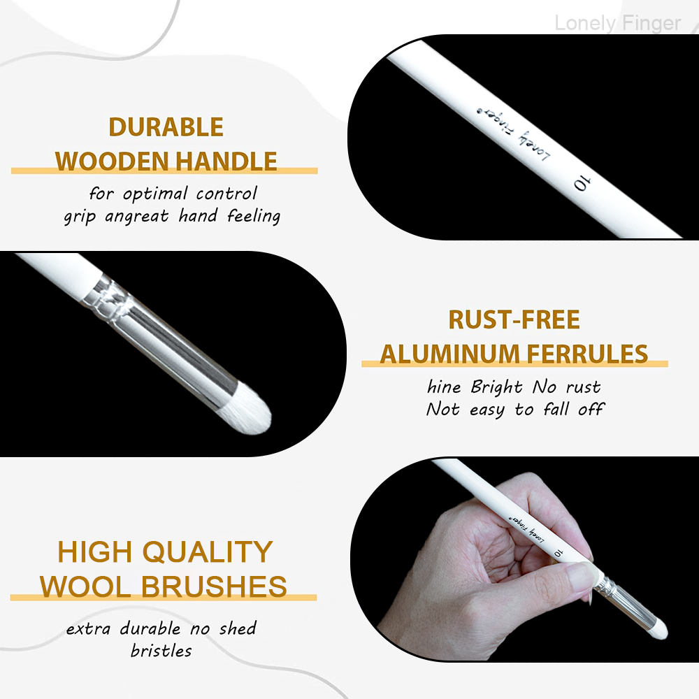 Dry Brush Miniature Painting,  - Miniature Painting Set review and price