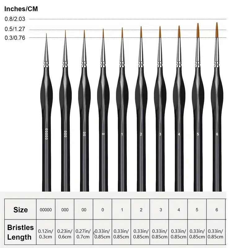 Miniature Paint Brushes Drybru - Miniature Painting Set review and price