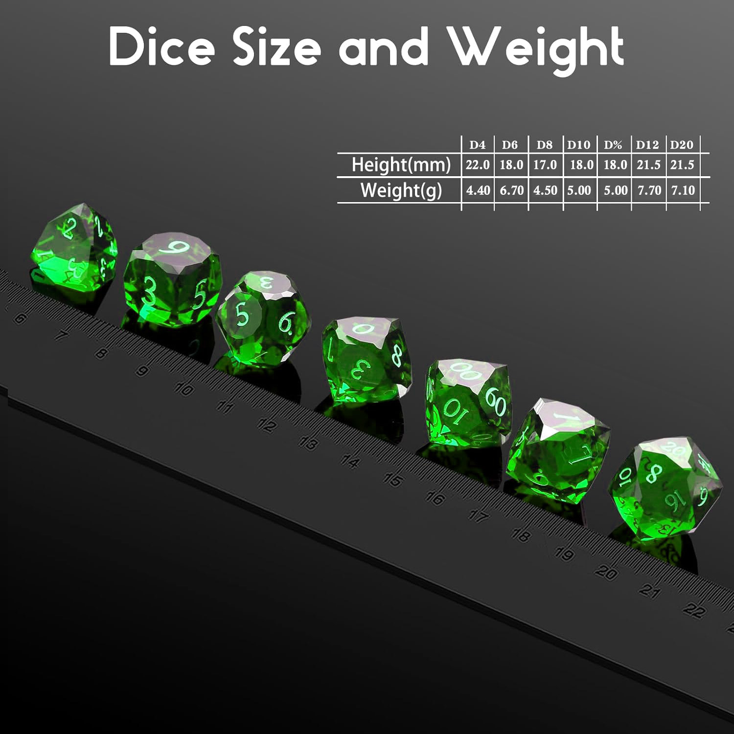 Crystal Multifaceted Polyhedra - Dice Set Polyhedral review and price